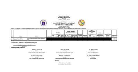 rqa bulacan|Registry of Qualified Applicants .